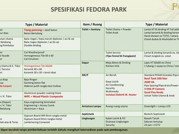 Fedora Park Keren Baru Murah di Suvarna Sutera
