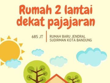 Perumahan andir