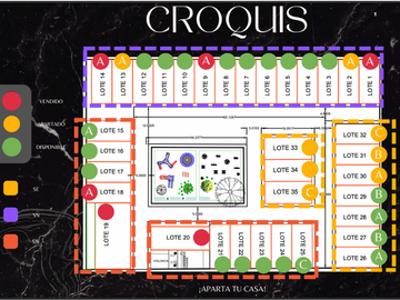 Casas en Pre-Venta  Residencial Jardin de las Hadas