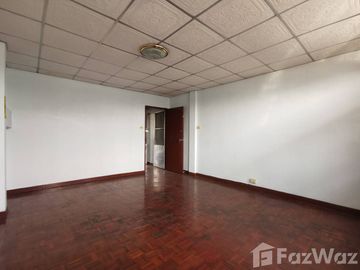4 Bedroom Townhouse for sale in Bang Waek, Bangkok