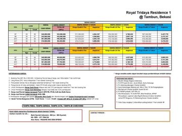 RUMAH DIJUAL DI TAMBUN SELATAN ROYAL TRIDAYA DEKAT KE STASIUN