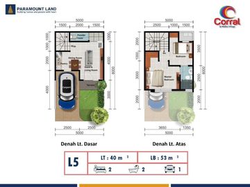 Cluster Corral @Malibu Village Harga Menarik di Paramount Land Tangerang
