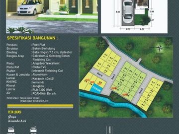 RUMAH CANTIK SIAP BANGUN PALING MURAH DI KARANGPLOSO