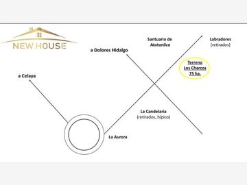 TERRENO EN VENTA (SAN MIGUEL DE ALLENDE)