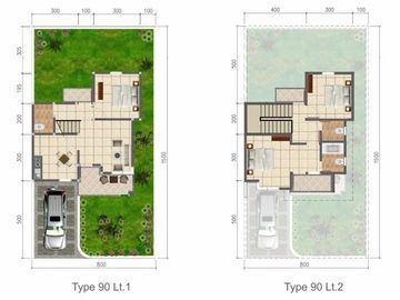 RUMAH 2 LANTAI DEKAT PUSAT KOTA JOGJA HARGA BAWAH PASARAN