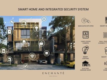 Perumahan Mewah Enchante Residence BSD City