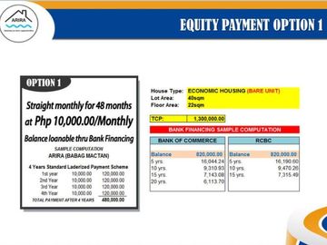 Very Affordable Townhouse for Sale in Babag 2, Lapulapu Cebu