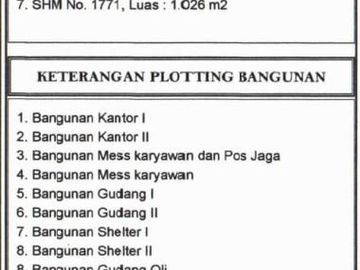 DIJUAL CEPAT KAVLING GUDANG LOKASI STRATEGIS LUAS 2,4HA DI KOTA SERANG BANTEN