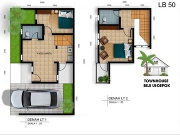Rumah dijual di depok 5 menit TOLL KUKUSAN TANAH BARU