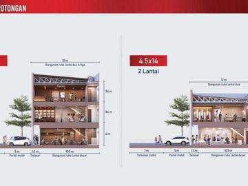 Ruko Maggiore Junction Kawasan Ramai Pusat Bisnis di Gading Serpong