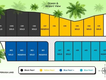 DIJUAL VILLA CANTIK HARGA MURAH DEKAT PANTAI NUSA DUA