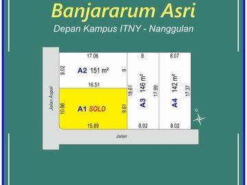 Tanah View Indah Nanggulan, Cocok Hunian pun Usaha