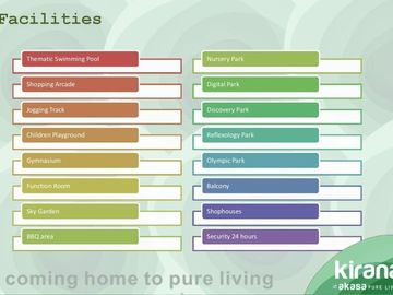 Hunian Murah Lokasi Strategis Akasa Pure Living BSD City
