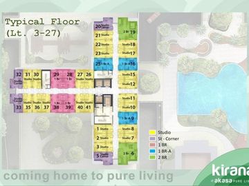Hunian Murah Lokasi Strategis Akasa Pure Living BSD City