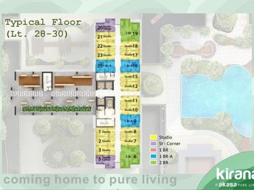 Hunian Murah Lokasi Strategis Akasa Pure Living BSD City