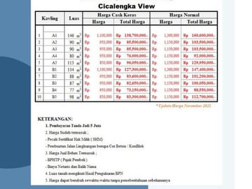 Kavling Cicalengka View, Mulai 950rb/m