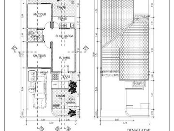 RUMAH CLUSTER MODERN DEKAT BANDARA DI MANADO