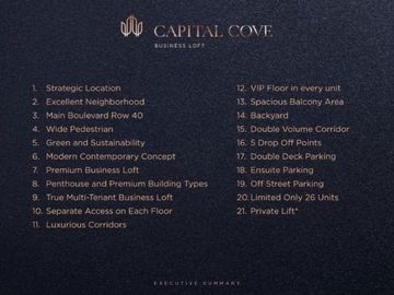 Rukan Premium Capital Cove Berkonsep Loft di BSD City