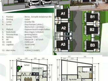 Cluster Strategis Modern Ready 2 lt Bebas Banjir Duren Sawit Jakarta Timur