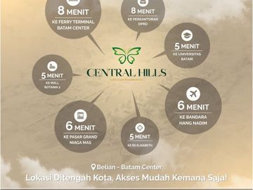 Rumah Batam Center TYPE 100+ CICIL 4,9JTan/BLN