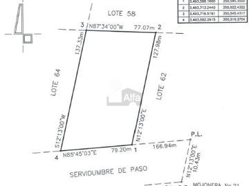 Terreno en venta Ciudad Juárez Chihuahua Colonia Agrícola Ganadera Plazuela de Acuña