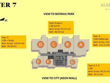Apartemen Siap Huni di Marigold Tower 7 BSD City