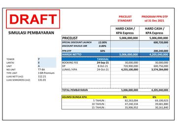 Apartemen Siap Huni di Marigold Tower 7 BSD City