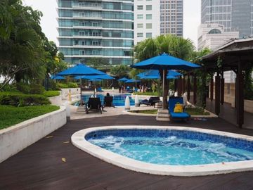 Dijual Apartemen Kempinski Residence @Thamrin – 2 BR (Size 157 Sqm) FURNSH TERMURAH 6,05 MILYAR – CONTACT: 08777889----
