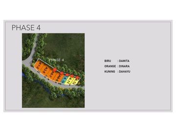 Jual Villa Di Jimbaran Dekat Patung GWK