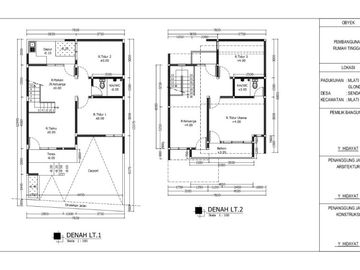 RUMAH MEWAH 2 LANTAI DEKAT JOGJA CITY MALL
