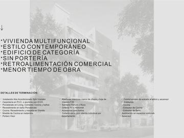 Departamentos a estrenar Proyecto Acassuso 5100 en Pozo