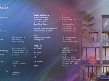 Ruko Cantik Investasi Terbaik di The Hive Parc Lippo Karawaci