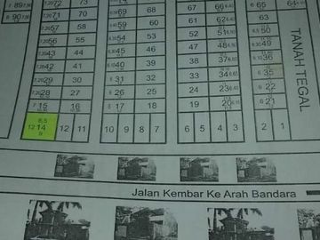 Dijual Cepat Tanah Kavling dekat Kantor Ms Glow Malang