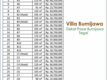5 Menit Pasar Bumijawa Tegal Kapling Villa 20 Jt-an