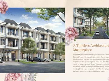 Cluster Modern Sutera Winona dengan Desain Elegan di Alam Sutera Tangerang