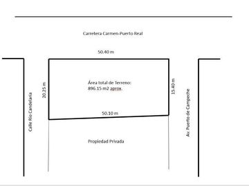 Terreno Comercial en Venta en Av. Isla de Tris, Carmen, Camp.