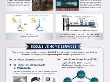 The Branz 2BR Hunian Premium nan Nyaman di BSD City