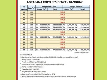 Kavling Agrapana Kopo Residence 3 Jt-an/m