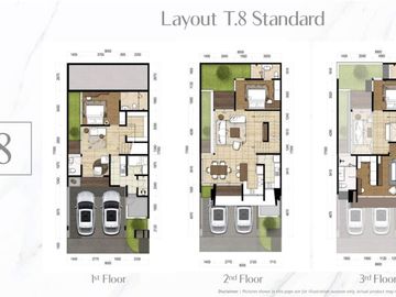 The Zora Terbaru Harga Murah Luas 3 Lantai Dekat Sekolah Tol Minimalis