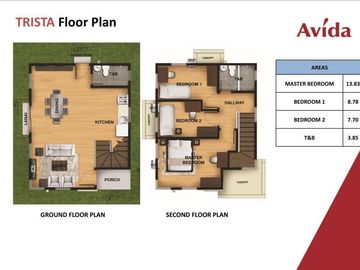 House and Lot in Ayala Land's Alviera, Porac, Pampanga