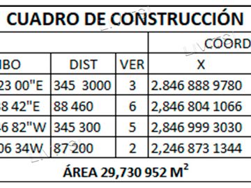 Terreno Industrial en Venta en Pesquería