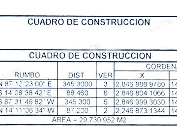 Terreno Industrial en Venta en Pesquería