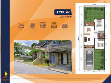 Fasilitas Green Park, Rumah Dijual Di Sleman, Lokasi Strategis