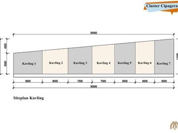 Rumah Downslope 2LT Depan Jalan Raya Hanya 500Jtan di Cimahi Cipageran