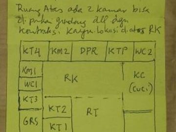 Rumah Posisi SUPER STRATEGIS dan SUPER MENGUNTUNGKAN di Pinggir Jalan Raya!