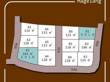 Tanah Kapling Magelang; Pesona Tegalrejo 900 rb-an /m2