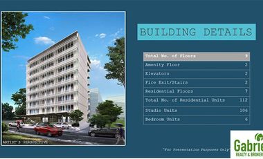 2-Bedroom Condominium for sale near Insular Square Mandaue