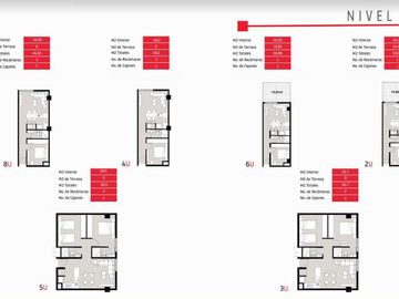 Departamentos en Venta, Cumbres Allegro Garcia