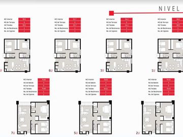 Departamentos en Venta, Cumbres Allegro Garcia