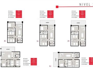 Departamentos en Venta, Cumbres Allegro Garcia